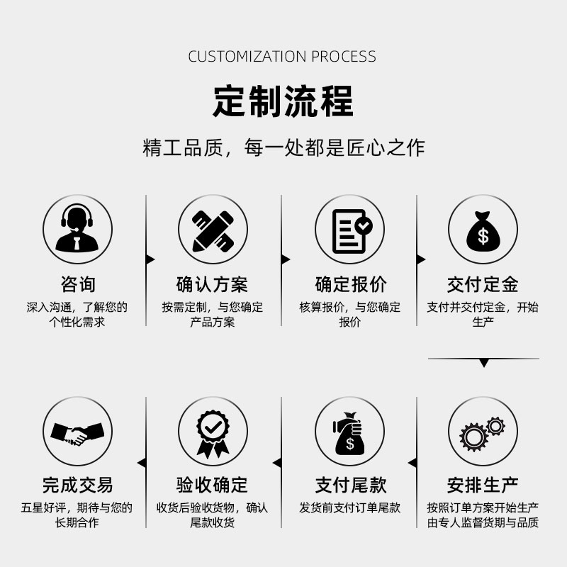 一件定制——戶外營地水電樁