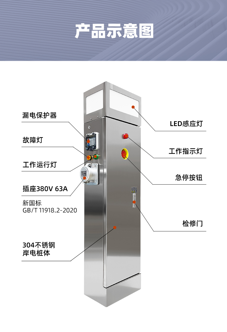 新國(guó)標(biāo)岸電樁