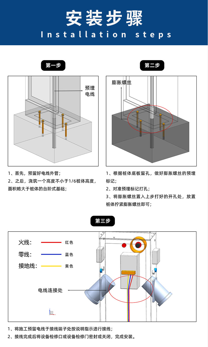 新國(guó)標(biāo)岸電樁
