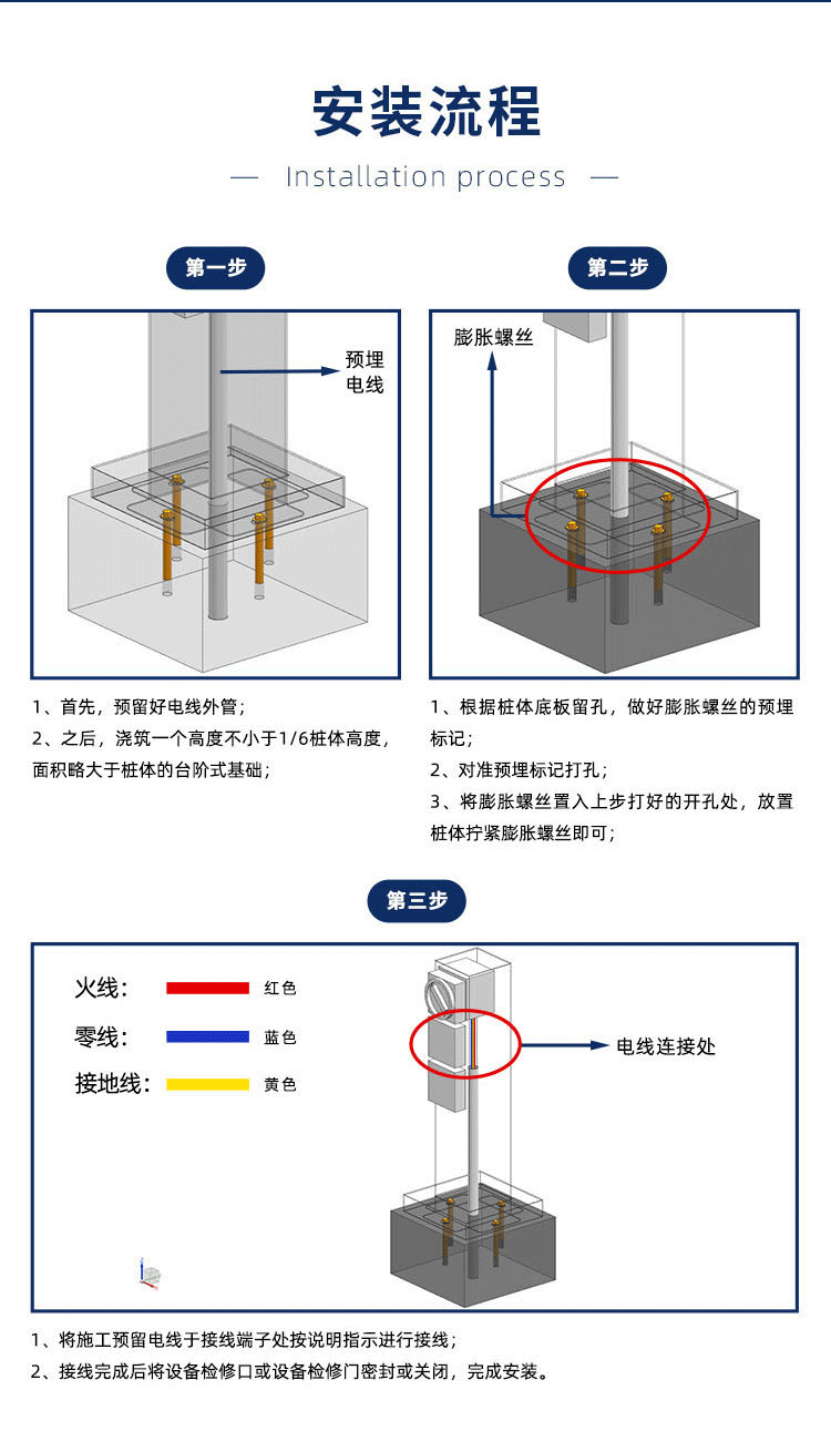 房車營地水電樁
