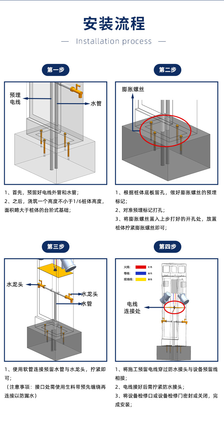 房車智能水電樁