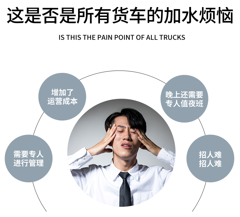大貨車自助加水機