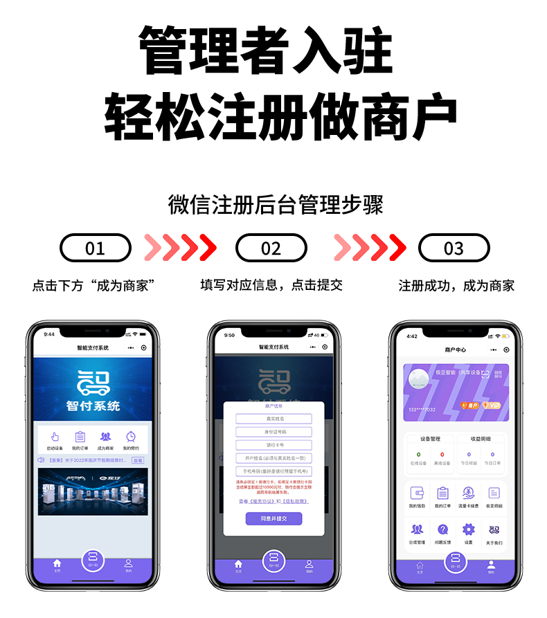 大貨車自助加水機