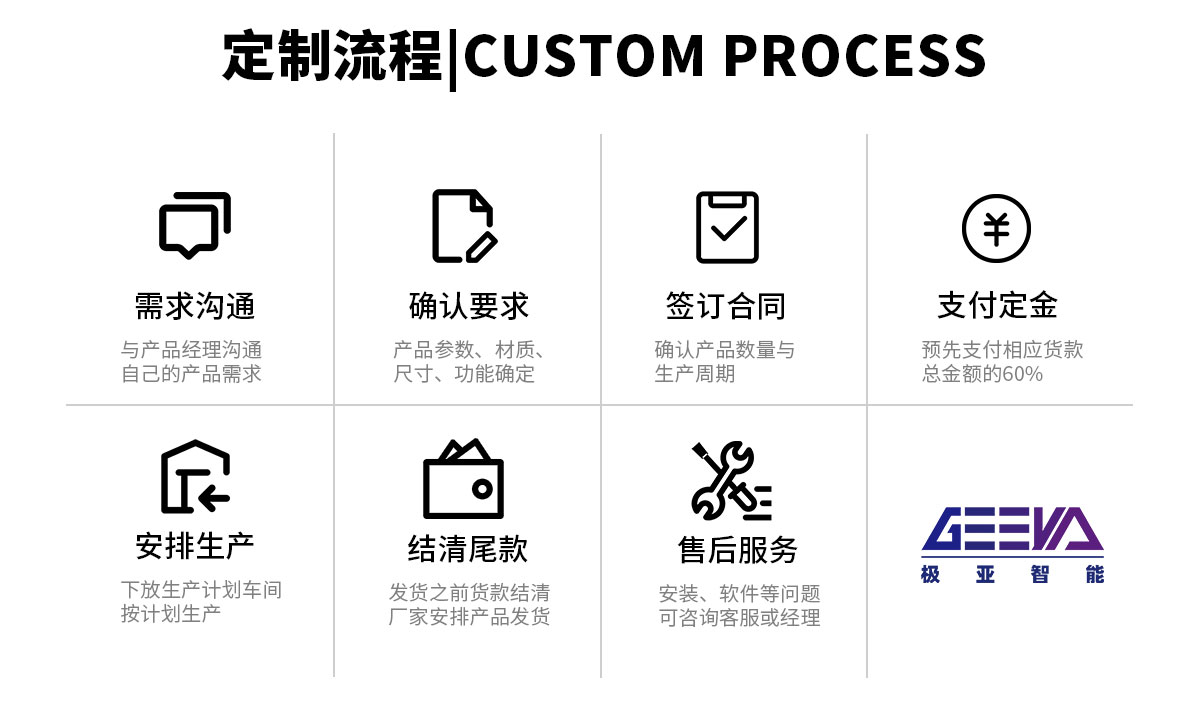 船舶碼頭充電方案