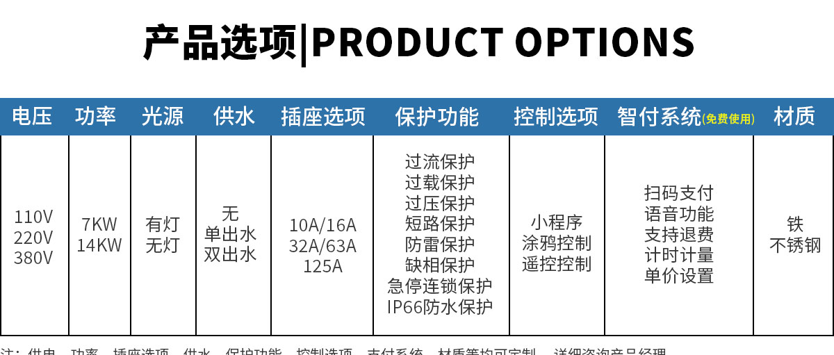 充電用水設備定制