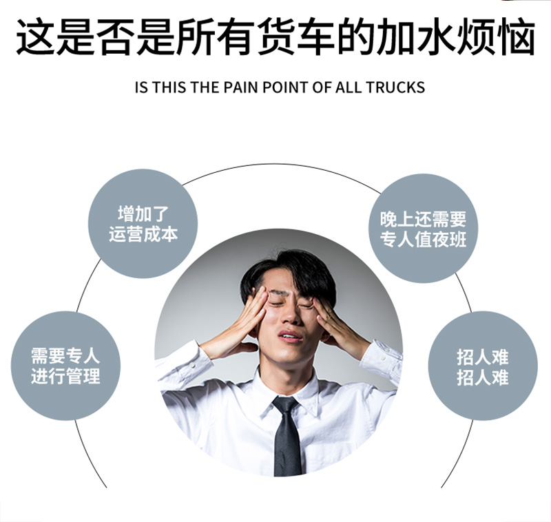 大貨車自助加水機