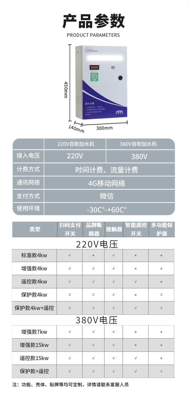 大貨車自助加水機