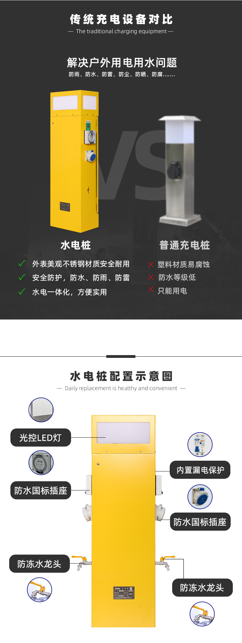 戶外智能水電樁