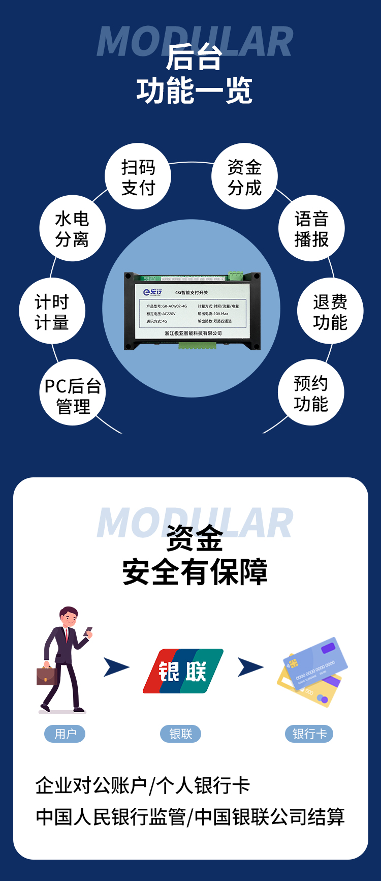 e充行充電用水智慧模塊