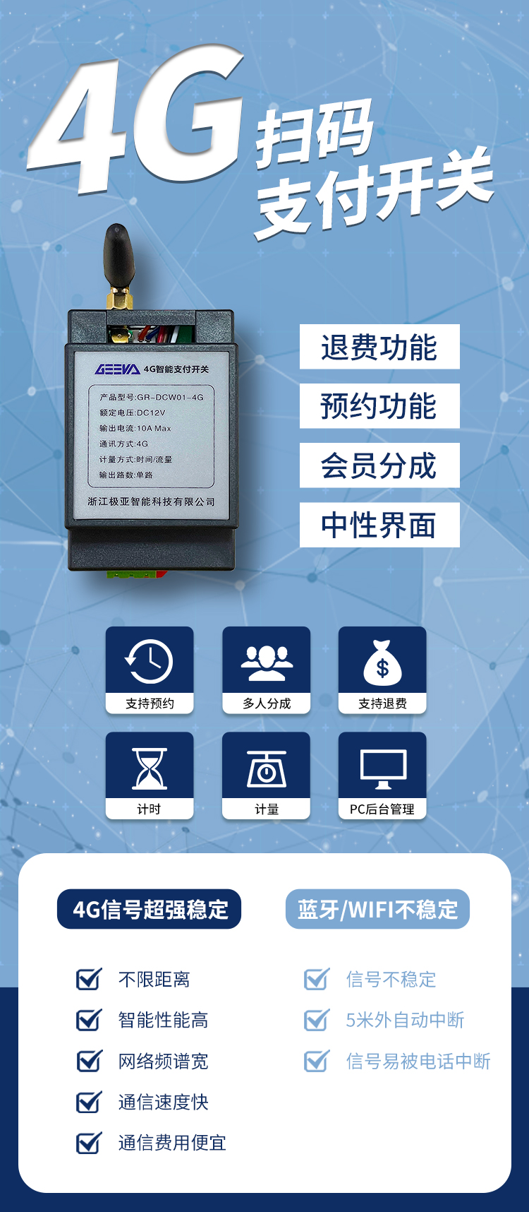 4G掃碼支付模塊